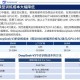 2025年《ako keng》技术革新与生态演变全景