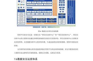 以下是对您提供的技术指南进行结构化优化后的版本，采用清晰的技术文档格式并补充必要说明：