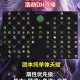 浩方魔兽争霸游戏攻略：了解游戏内的奖励机制