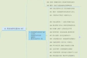 海贼王全集目录 - 完整剧情章节一览