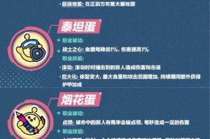浪漫伊始蛋仔派对攻略图文 略图，操作，滚筒洗衣机