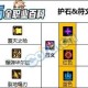DNF冒险团佣兵有什么用？详解佣兵功能与获取方法