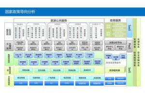 深入探索页游辅助工具的开发原理：技术难点与解决方案