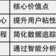 深度开发1v3实战技巧：高效提升业务增长策略