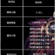 《热血江湖》VIP符文2025实战选择指南