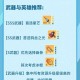 无极仙途前期氪金攻略：快速提升技巧揭秘