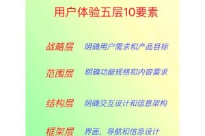 深度解析：舒适体验与极致享受的完美结合