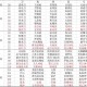 江湖热血武器排行图鉴：通过实战经验优化你的武器选择