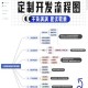 一、精心筹备，从创意到落地的全流程，精心筹备，创意到落地的全流程管理