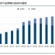 2025年《飞极速官网》发展现状与技术解析