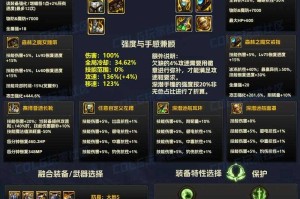 dnf租的武器怎么用