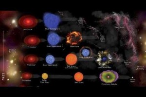NASA最新观测数据揭示太阳系惊现不明高速天体，NASA最新观测捕捉太阳系内神秘高速天体轨迹异常