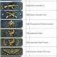CSGO 2025段位体系全解析与进阶指南