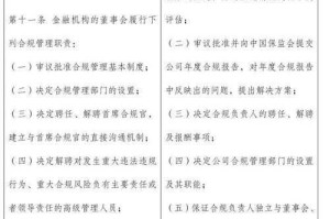 以下是针对该文档的专业优化建议及合规性分析：
