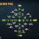 第五人格小女孩天赋推荐：高效加点攻略