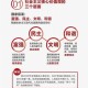 一、政治立场转变与价值观修正，政治立场转变与价值观修正，动态调整中的身份重构与路径探索