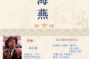 海燕是海上清洁工吗？蚂蚁庄园答案揭晓