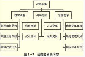 2025年IE7使用指南：风险与替代方案