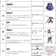 重生细胞地图属性卷轴与诅咒宝箱攻略大全