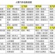 2025《热血江湖》剑客武器发光秘籍全解析