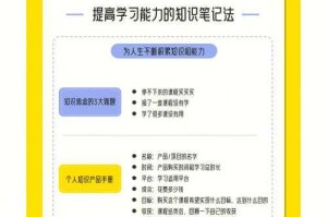 深度解析xf3.app：如何有效提升学习效率？