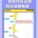 私服运营五大核心要素：稳定、安全、平衡、资源、社区
