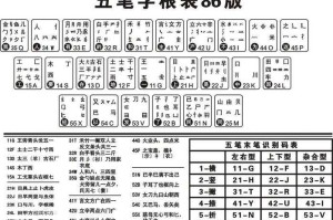 深山红叶官网新浪拼音输入法下载与使用教程