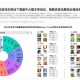 《2025年全球手游市场年度报告》深度解读（关键数据与趋势分析）