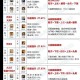 2025年DNF念皇100级副本加点全解析