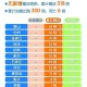 河北疫情反弹：31省新增本土42例