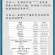 《侠盗猎车手4》新手指南：秘籍大公开