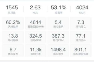液体五号位在DOTA中的竞技心态调整方法是什么