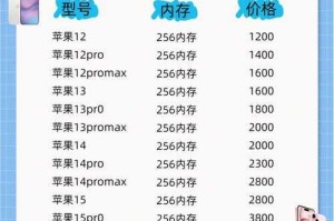 深灰苹果游戏内的商店购买指南：如何选择