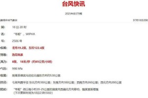 现场直击台风韦帕登陆，钢铁巨兽撕开南海缺口，沿海城市开启末日倒计时，台风韦帕强势登陆南海 穿透钢铁防线海陆联动展开救援