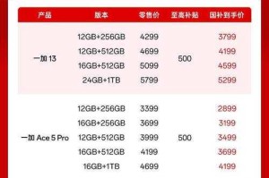 海外购机省钱技巧：利用促销活动和折扣码