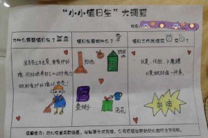幼儿园魔法厨房爆红朋友圈，当彩虹颜料遇上面点课，家长疯狂打卡的秘密，魔法厨房+彩虹颜料，幼儿园面点课引爆家长朋友圈打卡潮