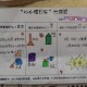 幼儿园魔法厨房爆红朋友圈，当彩虹颜料遇上面点课，家长疯狂打卡的秘密，魔法厨房+彩虹颜料，幼儿园面点课引爆家长朋友圈打卡潮