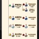 永久药水效果我的世界，永久，药水，药水
