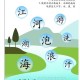 河水的拼音怎么读？正确发音及拼写方法