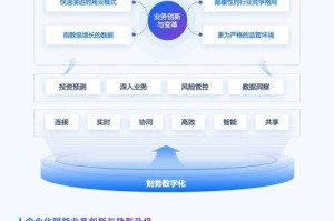 2025中国烟草供应链数字化转型与《新商盟》实践