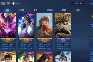 淘宝打王者荣耀万战能赚钱吗