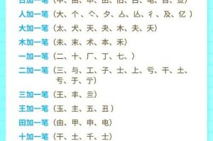 汉字笔画游戏对于提高学生的记忆力有帮助吗