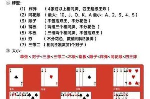 淮安惯蛋玩法技巧与实战策略分享