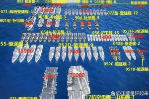 海战策略精粹：如何高效利用敌军弱点进行攻击