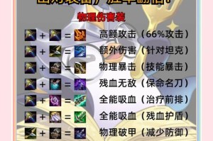 深入解析《Dota》铭刻和尊享系统：哪个更值得投资