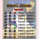 深入解析《Dota》铭刻和尊享系统：哪个更值得投资