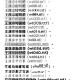 免费行情软件网站大全入口，全中文汉字行情丰富选择汇总