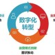 欧洲5G频段N78：加速数字化转型，引领行业革新