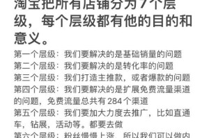 淘宝卖家必备阿里旺旺高效沟通技巧提升店铺咨询转化率