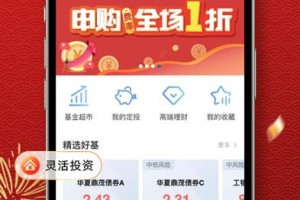 海通期货手机软件的社区交流平台使用体验